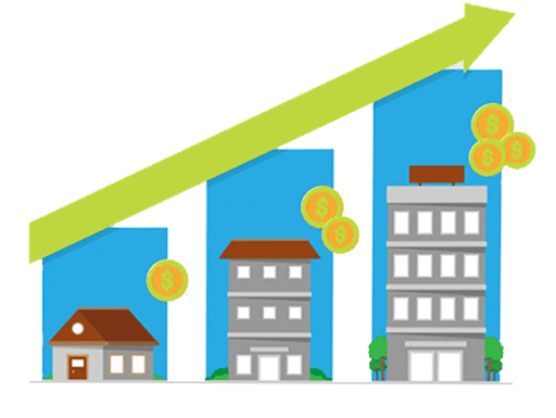 online marketing for real estate companies